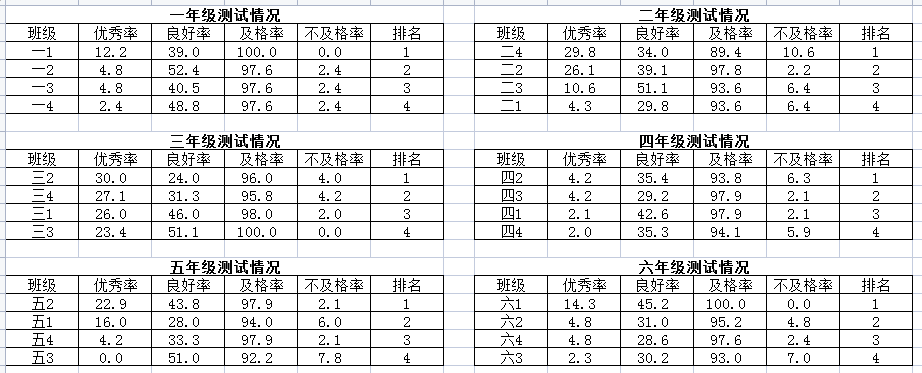 b5b6e2f8c1ac4284b2e7b2705cb5cbb6.png