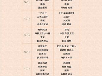 第16周学生菜谱（2023年12月11日—2023年12月15日）